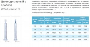 ������� ������ 25 �� 2-25-2 ������������ ���������� ������