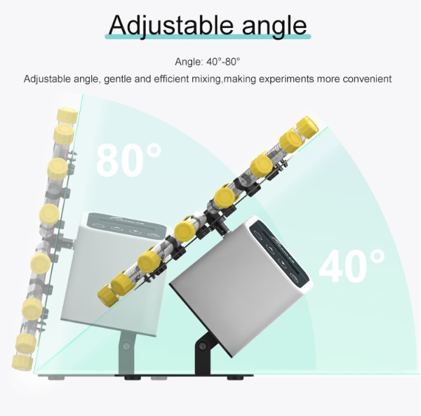 ������� VM300S ������ Joanlab